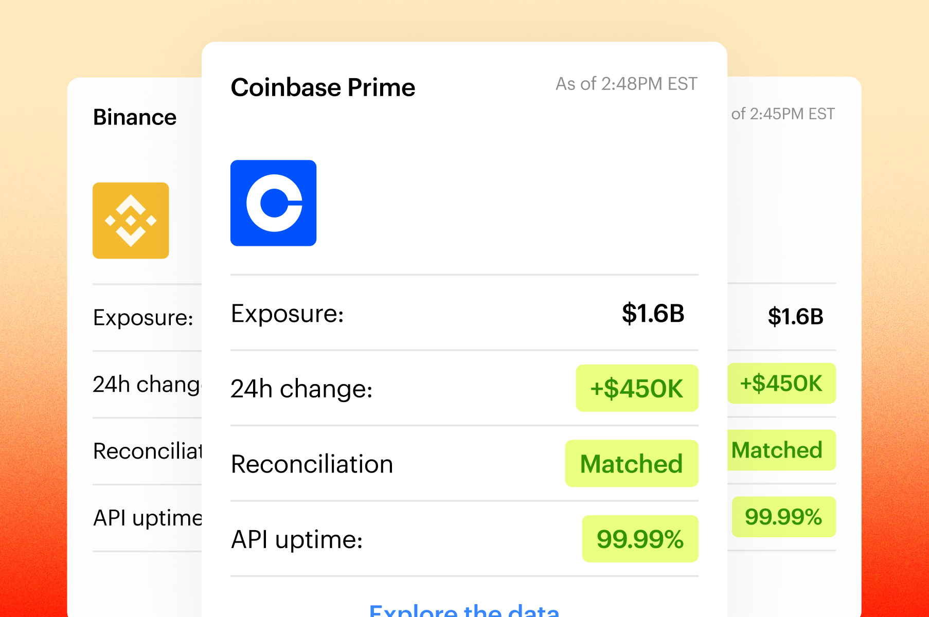 Lockchain product